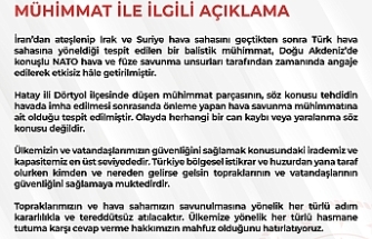 Türkiye'yi Hedef Alan Balistik Mühimmat İmha Edildi!